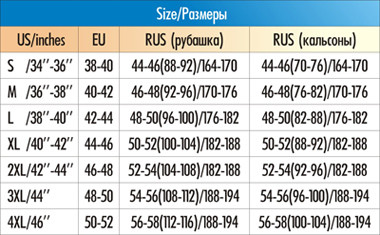 Мужские кальсоны Lopoma X-therm