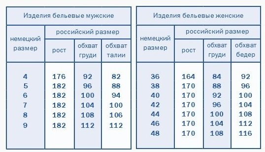 Термофутболка мужская Comazo ACTIVE -35