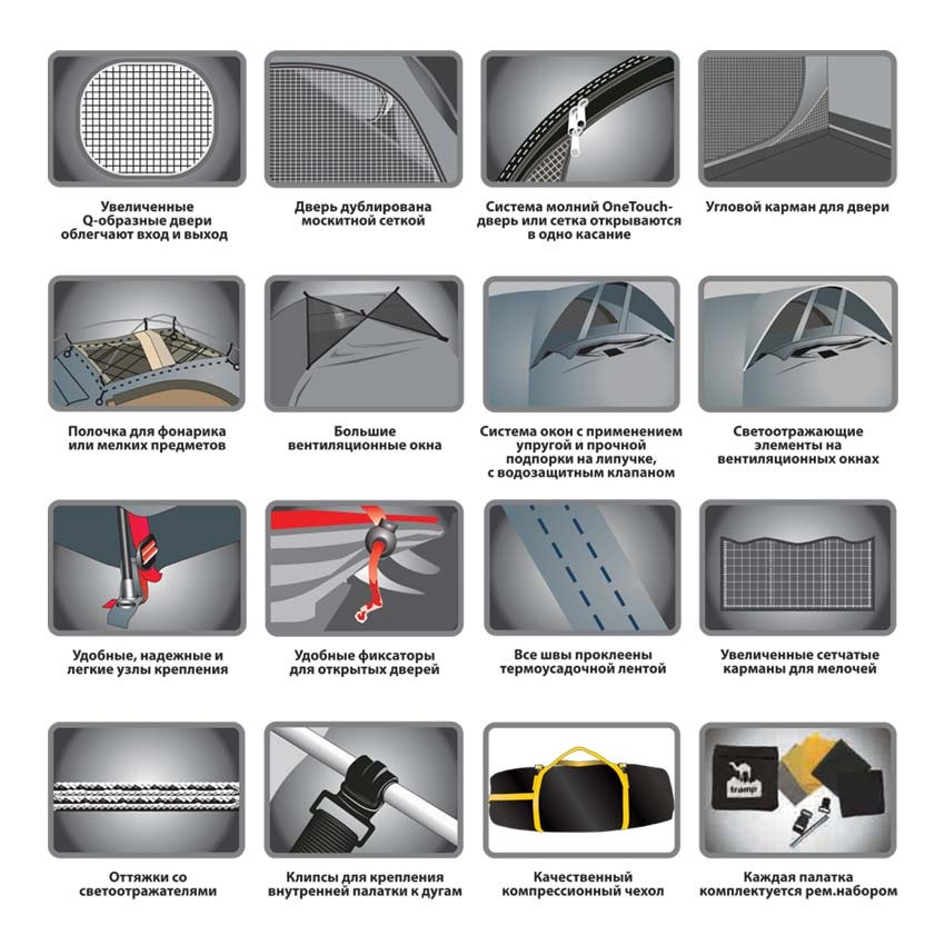 Палатка Tramp Scout 3 v2, зеленый