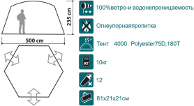 Шатер "Summer House" цвет royal, Canadian Camper
